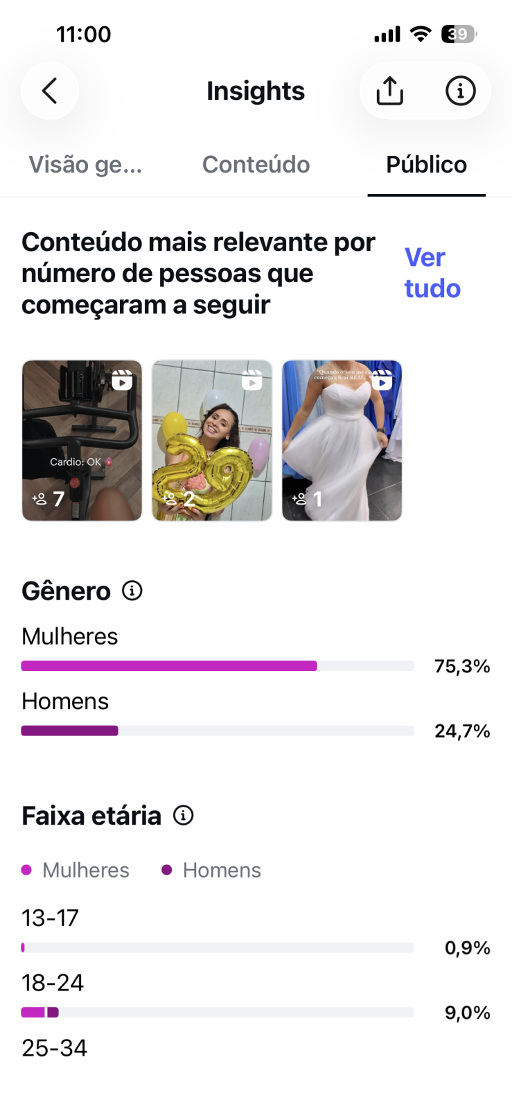 Métrica